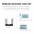 BOSSTECH - Mini USB 2.0 Wireless Wi-Fi Network Adapter 802.11N 300Mbps for computer, Laptop And  mini wireless Adapter
