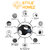Style Homez Premium Leatherette Football Bean Bag XXL Size Black-White Color, Cover Only