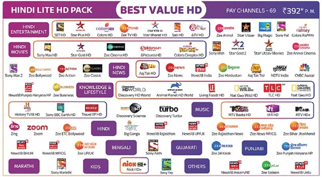 Hindi lite hd tata sky hot sale