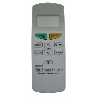 ibbie AC Remote No. 132, Compatible DaikinInverter AC Remote Control Functions Must be Exactly Same