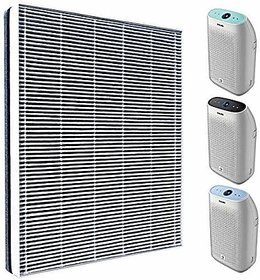 Philips FY1417 NanoProtect Active Carbon Filter for Air Purifier AC1215 and AC1217 Filter (Carbon Filter plus HEPA combo