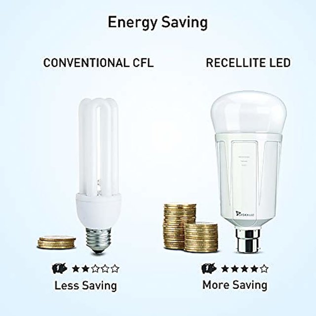 syska led bulb battery