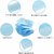 RxShopy 3 Ply Disposable Face Mask Breathable  Comfortable Mask pack of 100