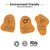 LEMME BE Organic, Biodegradable Sanitary Night Pads/Napkins ( 42 Night Pads) Sanitary Pad (Pack of 6)