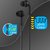 Zebronics Zeb-Ease Wired Earphone with in-line Mic