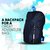 Unisex 15 Backpack Ideal for Gym/ Office/ Lunch Box/ Tab/ Mini Laptop/ School/ Collage (15 Ltr) - Multicolor - 1 Pc