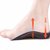 CURAFOOT Flat Foot Orthotics Arch Support Half Shoe Pad, Orthopedic Insoles Foot Care for Men and Women