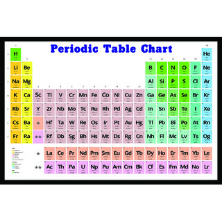 Periodic Table Of Elements Educational Poster sticker (12 x 18 inch)
