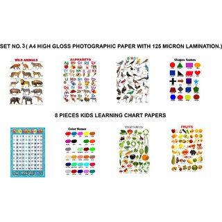 SET NO. 3 ( A4 HIGH GLOSS PHOTOGRAPHIC PAPER WITH 125 MICRON LAMINATION.) SET NO. 3 ( A4 HIGH GLOSS PHOTOGRAPHIC PAPER WITH 125 MICRON LAMINATION.)