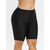 eDESIRE Plus Size 4 Way Stretchable Cotton Lycra Workout / Gym Cycling Yoga Shorts Pants for Women  Girls (Black)