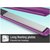 Havells HC4025 Combo(Dryer+ Straightener)Travel Friendly with Ionic Care for Healthy/ Shiny Hair(Purple)by Rmr JaiHind