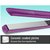 Havells HC4025 Combo(Dryer+ Straightener)Travel Friendly with Ionic Care for Healthy/ Shiny Hair(Purple)by Rmr JaiHind
