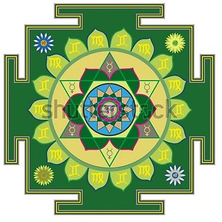 Style UR Home - Mercury Yantra Buddha Deva -12 x 12 - Non Tearable High Quality Printed Poster Style UR Home - Mercury Yantra Buddha Deva -12 x 12 - Non Tearable High Quality Printed Poster