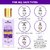 Body Oil  French Lavender   After Bath Natural  Certified Organic  200 ml