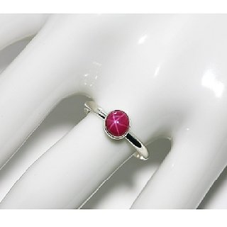 Ruby hotsell stone astrology
