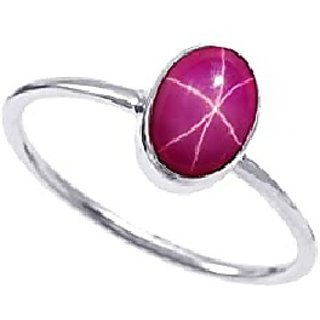                      JAIPUR GEMSTONE-5 Ratti Natural Star Ruby Sterling Silver Star Ruby Gemstone Ring for Men and Women                                              
