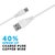 Cult Smart Fast Charging 3.4 AMP Type C USB / Data Cable by COM-PACK (Assorted Color )