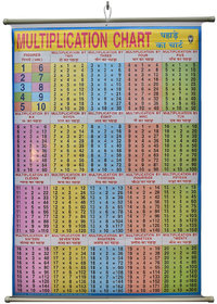 Multiplication Tables Chart Laminated Wall Chart (Size 100X75 CM) Perfect for Homeschooling, Kindergarten and Nursery