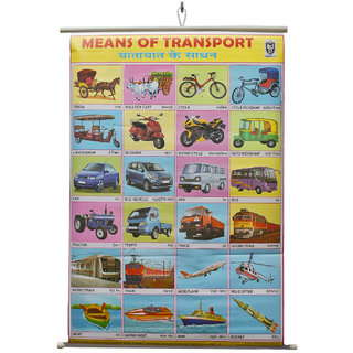 Buy Means Of Transport Chart Laminated Wall Chart (Size 100X75 CM ...