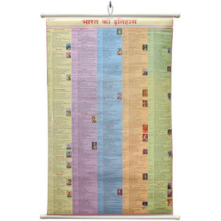 Bharat Ka Itihas (History Of India) Chart Laminated Wall Chart (Size 100X60 CM) Perfect for Upsc, Competitive Exam