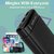 Portronics Power PRO 20000 mAh Power Bank With Dual Output and Dual Input (Black)