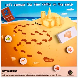 ilearnngrow Lets Conquer the Sand Castle ilearnngrow Lets Conquer the Sand Castle