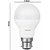 Philips 9 W Round B22 LED Bulb  (White, Pack of 2)
