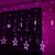 Importedkart 2.5M Christmas Lights Ac 220V Eu Romantic Fairy Star Led String Lightings : Pink (Imported Item)33125