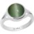 Certified Cat's Eye Natural Gemstone Ring for Women