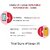 (Refurbished) Honor 7C (Blue, 32 GB)  (3 GB RAM)