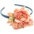 Hair Band for Girls Kids & Women Set Telephone Bracelet Kit Shooter Machine