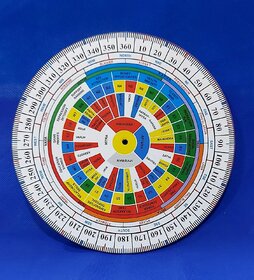 VSP VASTU SAMADHAN - 127 ALL IN ONE DISHA SHAKTI CHAKRA -  For mark 32 Entrances and 16 Directions