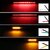 SONSOU LED Strip Tail Light Turn Signal Brake Indicator- for - All Bikes Multicolor