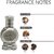 Ajmal Musk Rose Concentrated Perfume Oil Floral Musky Alcohol-free Attar 12ml for Unisex and Mukhallat AL Wafa Concentrated Perfume Oil Oriental Musky Alcohol-free Attar 12ml for Unisex + 1 Perfume Tester FREE