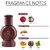 Ajmal Tempest Concentrated Perfume Oil Floral Alcohol-free Attar 12ml for Unisex and Mukhallat AL Wafa Concentrated Perfume Oil Oriental Musky Alcohol-free Attar 12ml for Unisex + 1 Perfume Tester FREE