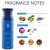 Ajmal Blu Aurum Wisal Wisal Dhahab Deodorant Spray- For Men 200 Ml Pack
