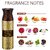 Ajmal Blu Aurum Wisal Wisal Dhahab Deodorant Spray- For Men 200 Ml Pack