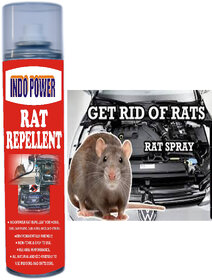 INDOPOWER  AP1405-RAT REPELLENT 250ml.