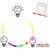 7 in 1 Multicolour LED Bulb auto and Manual change