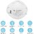 Pollution Mask And Respirator