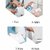 Urba Toilet Paper Foam - Gently Removes What Dry Toilet Paper Leaves Behind / Toilet Paper Spray / Wet Wipe Alternative/