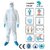 60 GSM Surgical PPE KIT