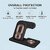 Hammer Flex3.03-in-1Wireless Charging Dock 15W Fast Charger Mag-Safe Compatible for Watch 7SE65432|AirPods23Pro(Black)