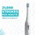 Hammer Ultra Flow Electric Tooth brushand 3Replaceable Brush Heads for Men and Women6Brushing Modes Rechargeable Battery Water proof Super-Soft Bristles Electric Tooth brush (White)