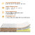 Poshleafs Ultra Copper Ortho Sleep Memory Foam Mattress Anti Bacterial HR Foam Mattress(78X48X5, Double)