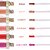 KYDA Matte Liquid Lipstick For Women Transferproof Non-Sticky and Non-Drying Waterproof lipstick Long Lasting Quantity 8