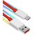Syncwire 20W/30W Charging Type C Cable Compatible with OnePlus Nord CE/ 10 Pro/ 9RT/ 9 Pro/ 9/ 9R/ Nord 2/ Nord/ 8 Pro/ 8T/ 8/ 7T Pro/ 7T/ 7T Pro/ 7 Pro/ 6T/ 6/ 5T/ 5/3T/3    All Type C SmartPhones-Red