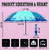 Windproof Travel 3 Folding Combo Classic Umbrella  For Man, Women, Kids, Girls, Boys  Pack Of 2 (Pink, Sky-Blue)
