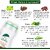 Globus Naturals Amla, Reetha Shikakai Hair Shampoo (Pack of 2)