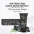 Globus Naturals Charcoal Anti-Pollution Face Care Combo (Pack Of 1 Face Wash, 1 Face Scrub, 1 Peel Off Mask) 100gms Each